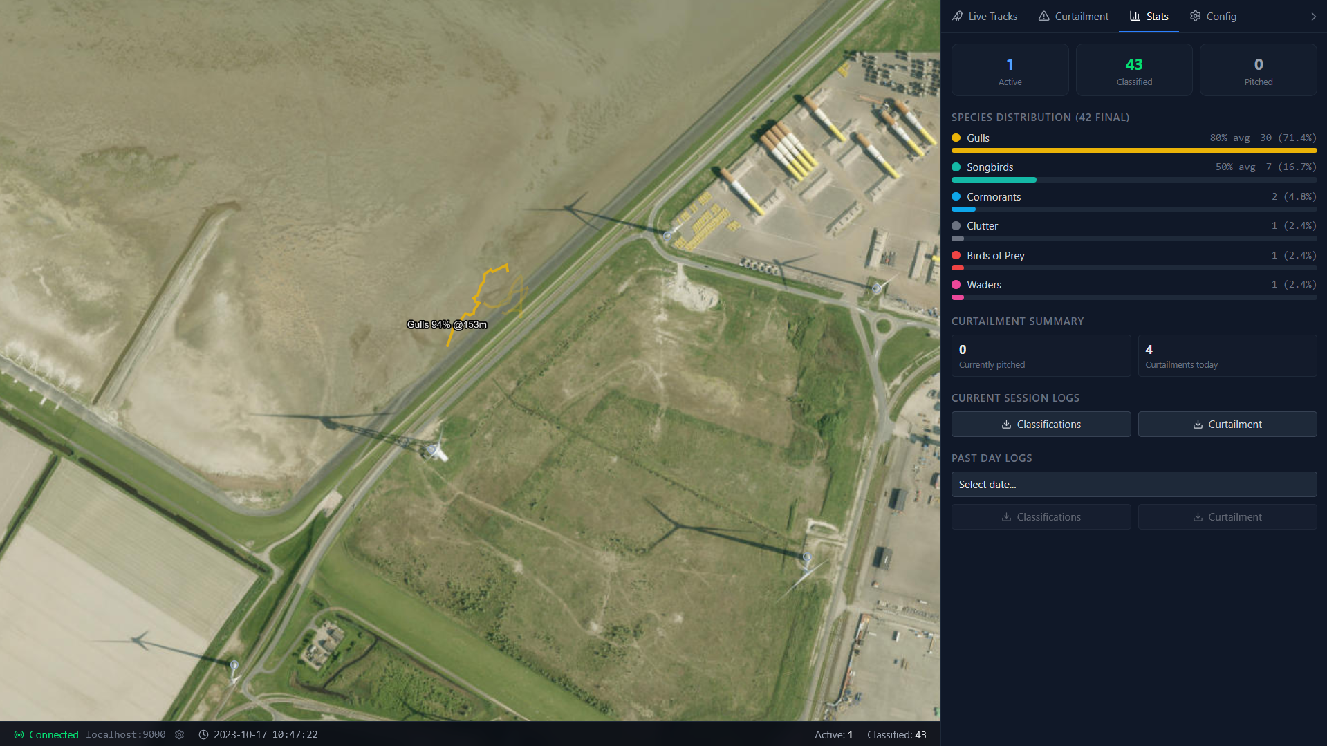 AI Cup operator dashboard showing bird tracks and turbine status at Eemshaven